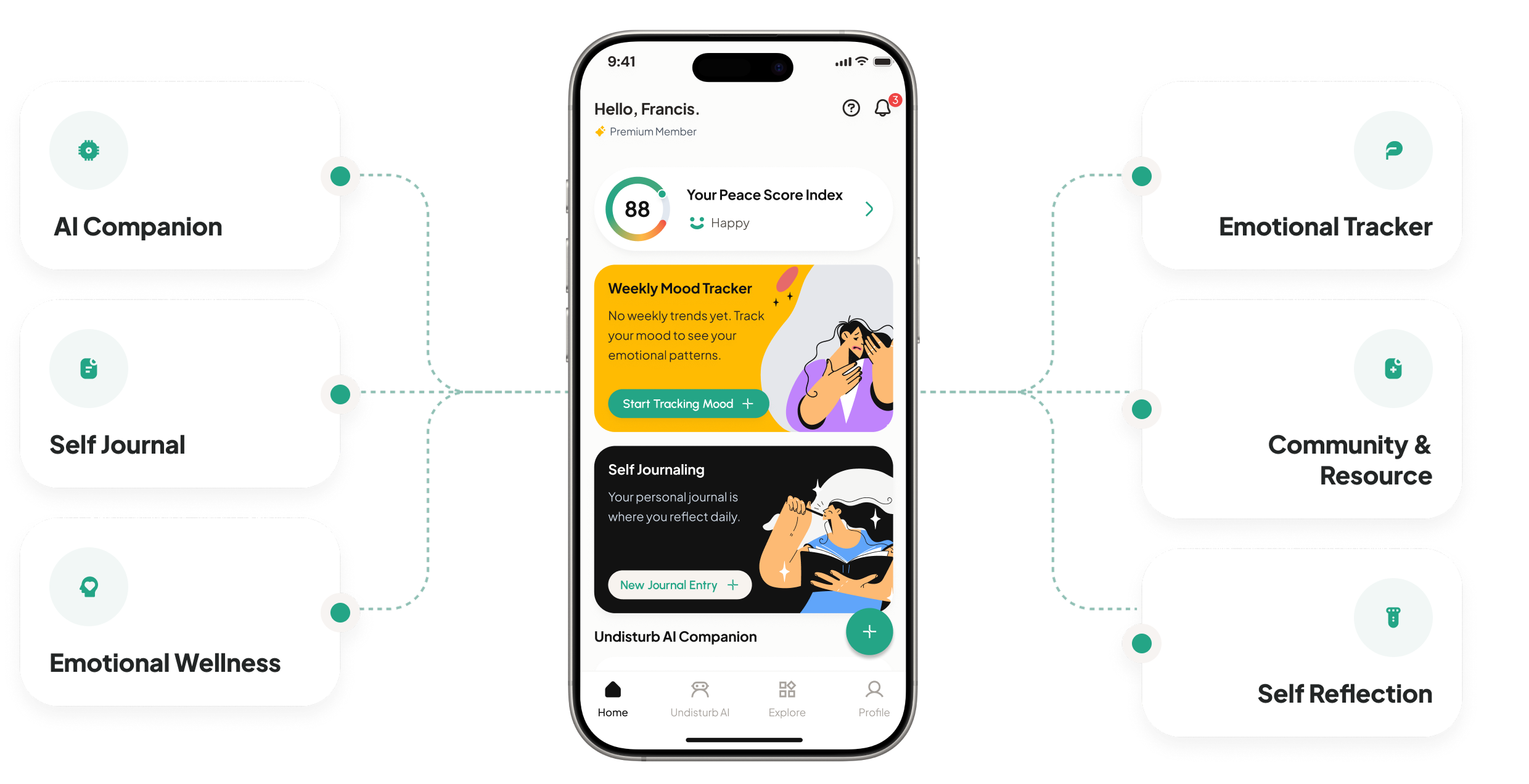 Undisturb Individual App