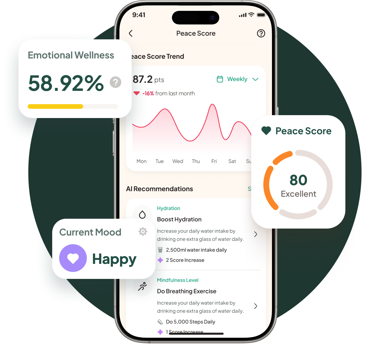 Self-Care Tools Interface