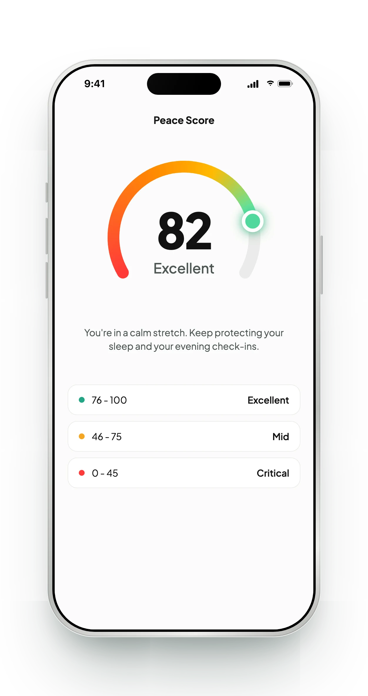 Peace Score